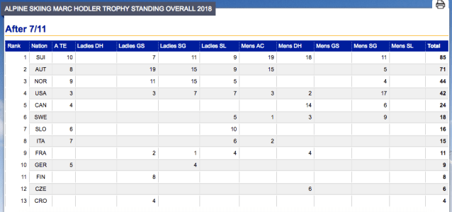 Screen Shot 2018-02-04 at 9.56.10 PM